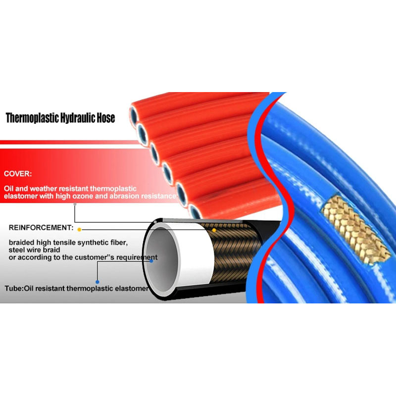 Tuyau hydraulique thermoplastique